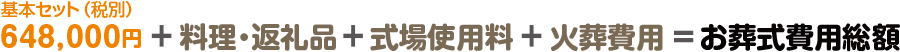お葬式費用総額 お葬式費用総額