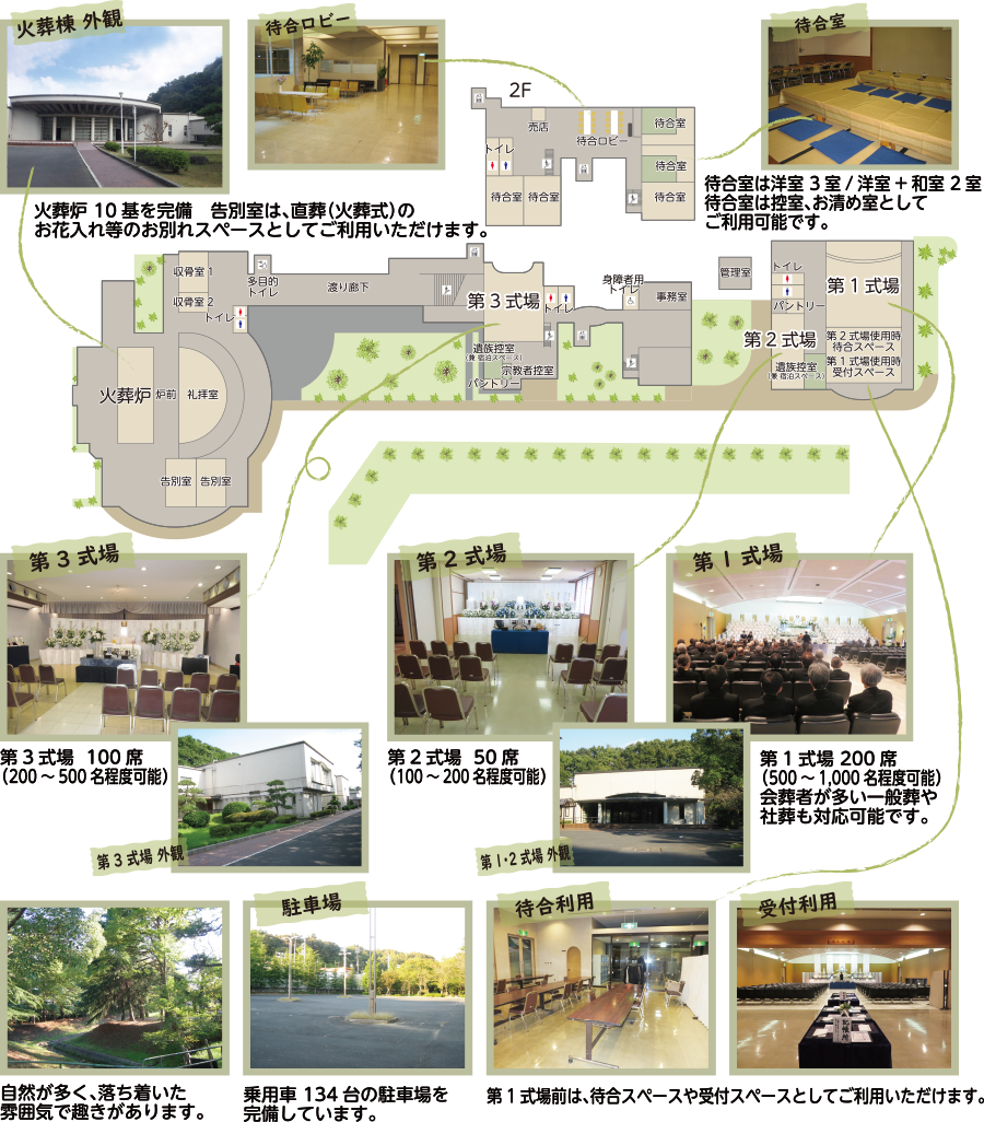 市川市 エリアマップ