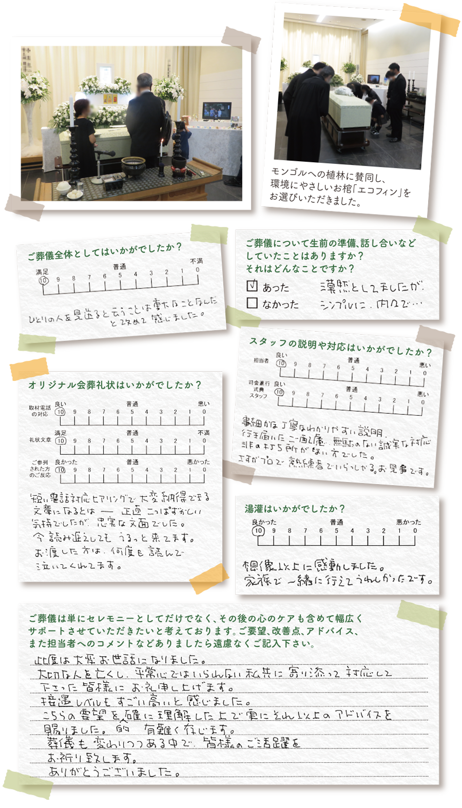 口コミ、評判、アンケート結果